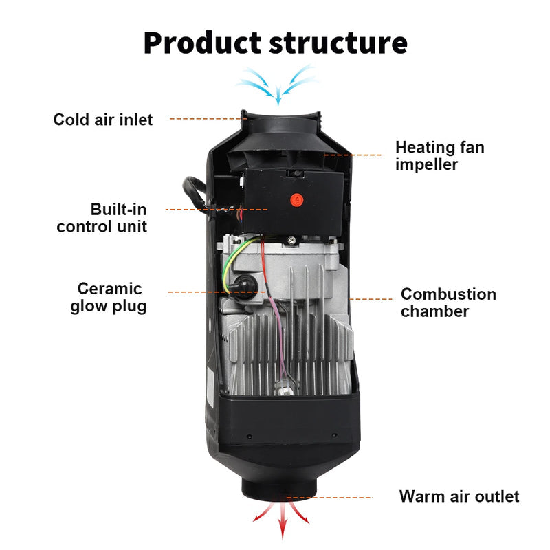 Diesel Air Heater With Controller