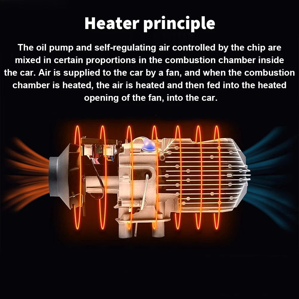 Diesel Heater With Controller