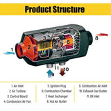 Diesel Air Heater with Controller