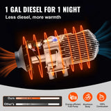 12V Diesel Air Heater 8KW