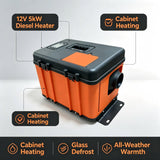 Diesel Air Heater With Controller