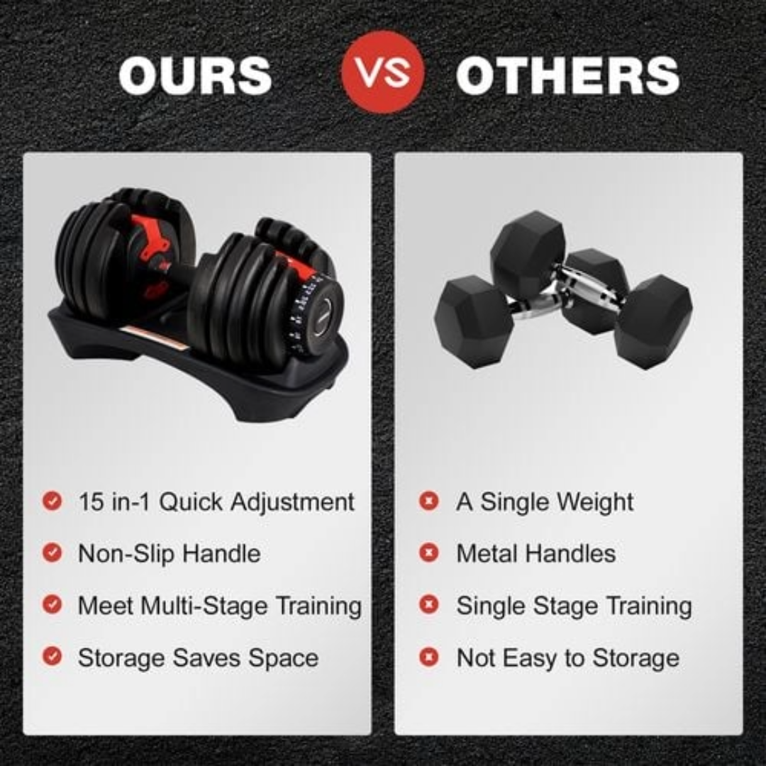 24kg Smart Adjustable Weights Dumbbell