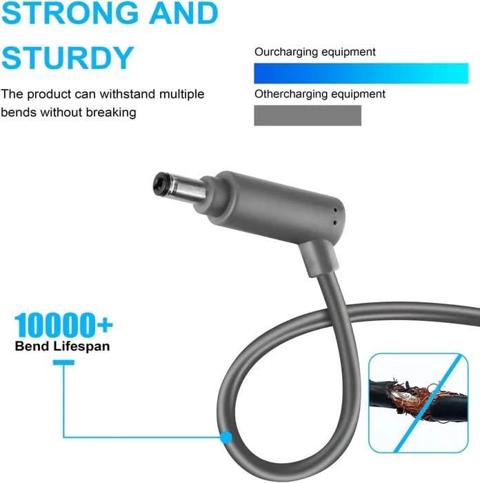 Dyson Charger V10 SV12 V11 V12 V15 Compatible Replacement