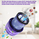 Compatible Filter for Dyson V10 Slim vacuum Replacement filter