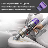 Compatible with Replacement Dyson V11 Filter