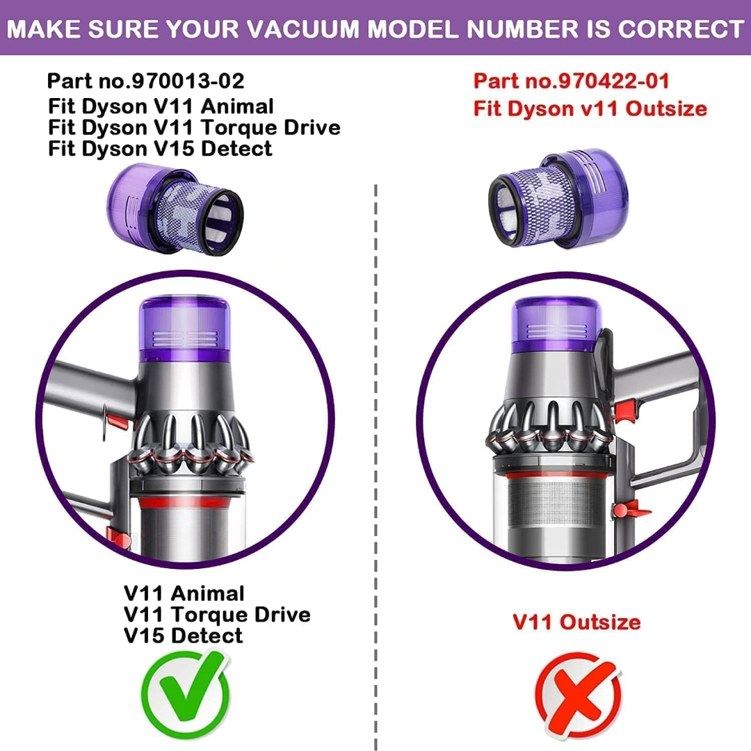 Dyson V11 Filter Replacement