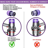 Compatible with Replacement Dyson V11 Filter