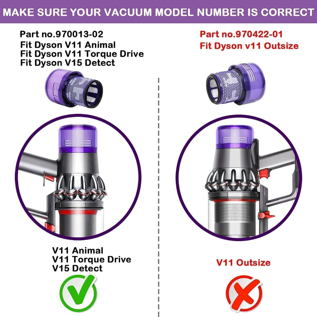 Compatible with Replacement Dyson V11 Filter