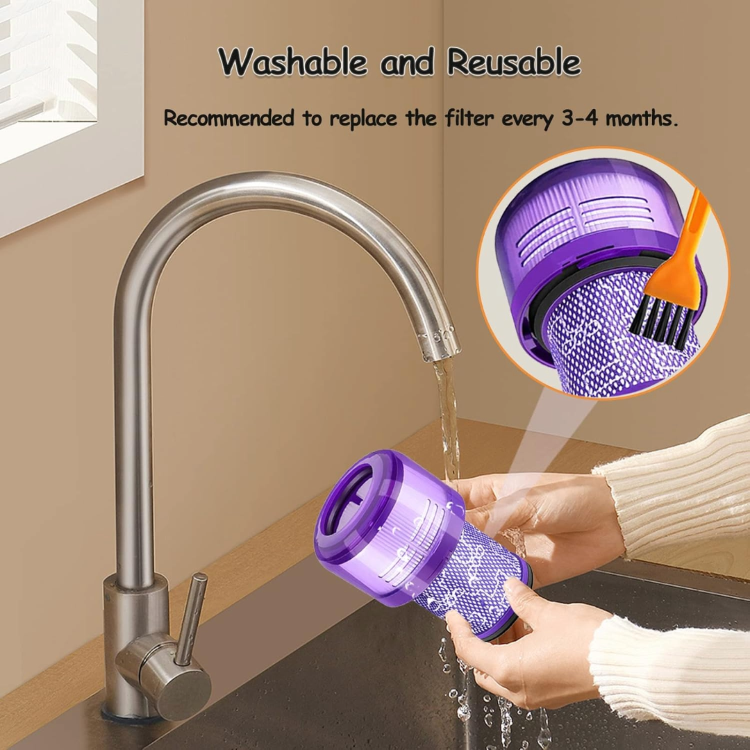 Replacement Filter for Dyson V12 Compatible with Detect Slim