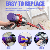 Dyson Filter V10 SV12 Vacuum Cleaner Compatible with Replacement V10
