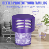 Dyson Filter V10 SV12 Vacuum Cleaner Compatible with Replacement V10