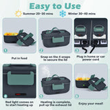 Electric Lunch Box Food Heater Food Warmer