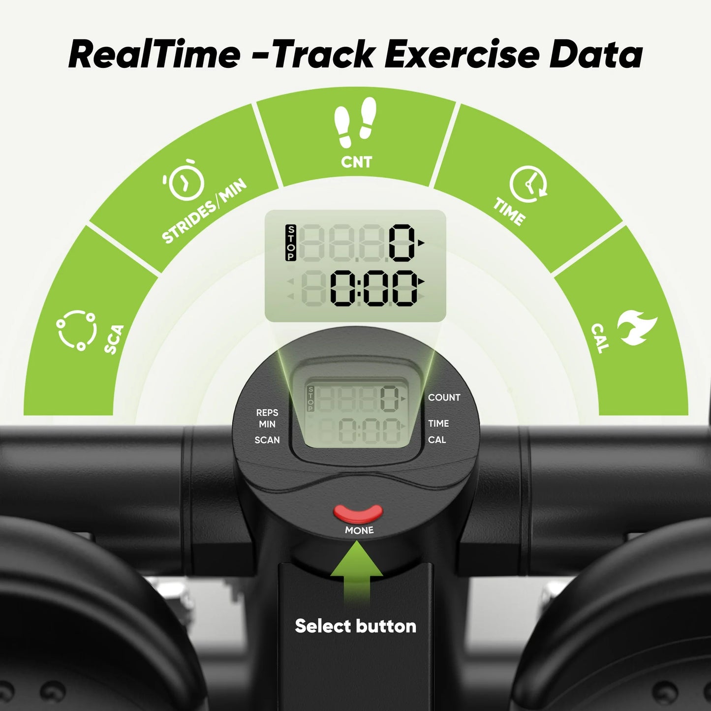 Electronic Stepper Mini Elliptical Trainer