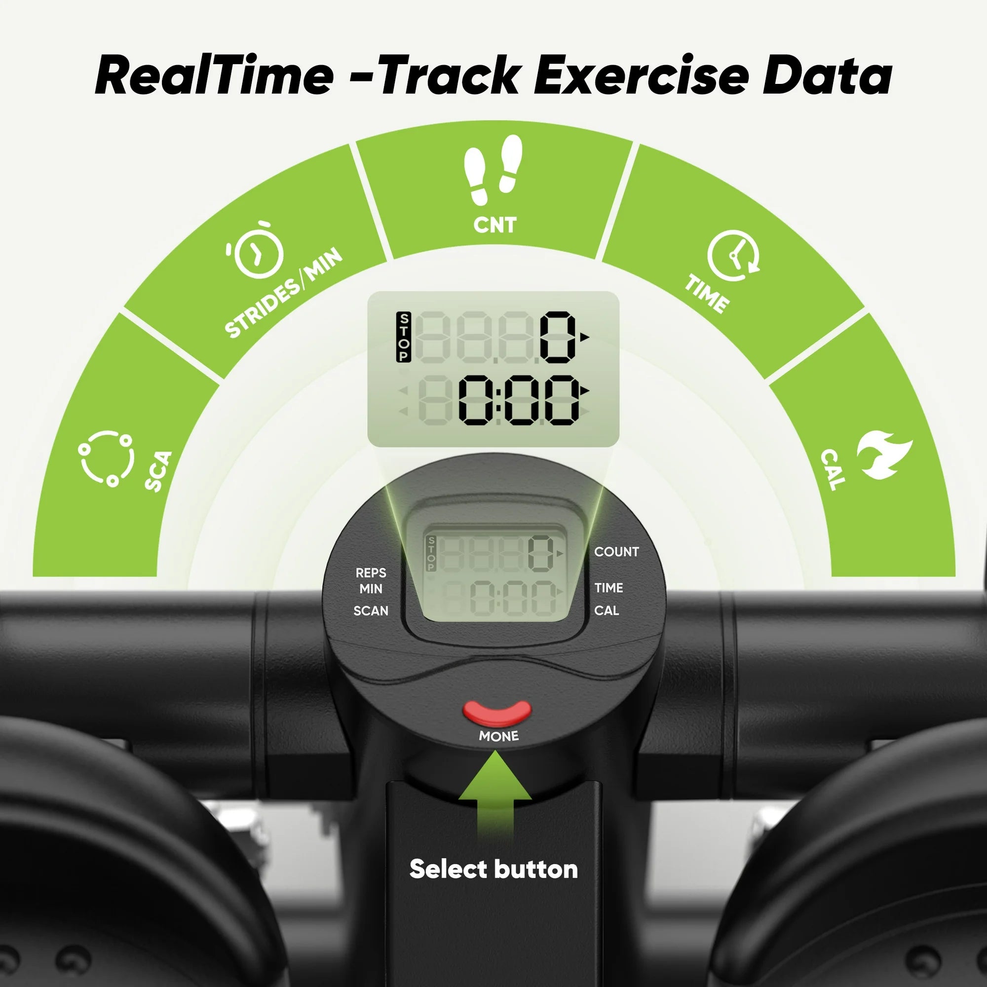 Electronic Stepper Mini Elliptical Trainer