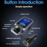 Bluetooth FM Transmitter, Car Radio Adapter