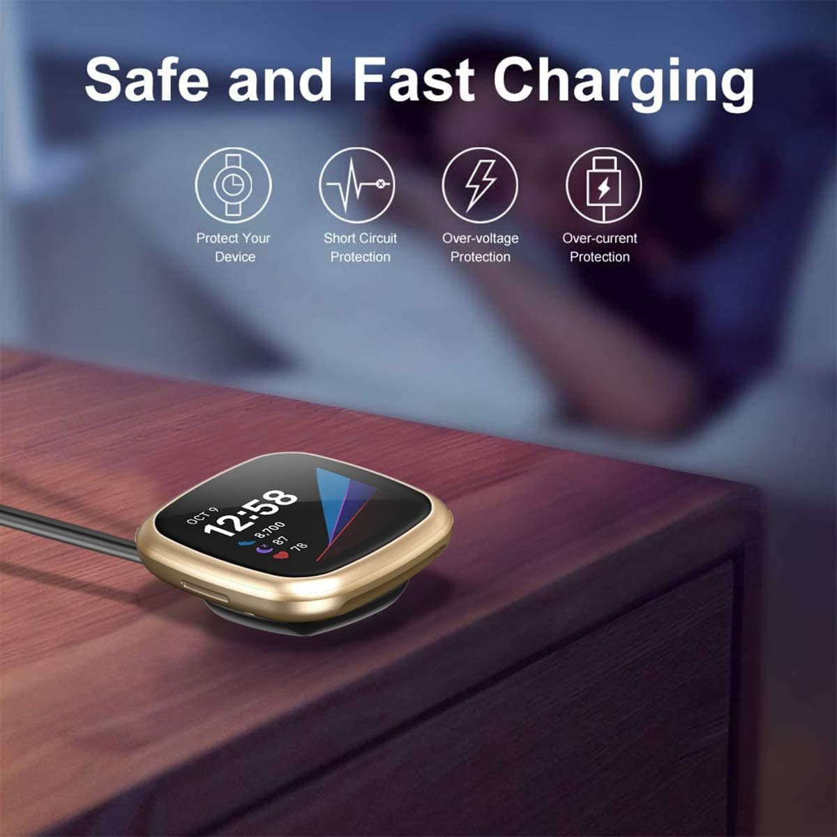 Charging Cable Replacement for Fitbit Sense 1/2 & Fitbit Versa 3/4