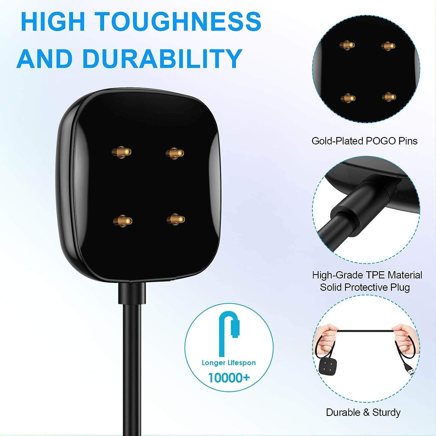 Charging Cable Replacement for Fitbit Sense 1/2 & Fitbit Versa 3/4