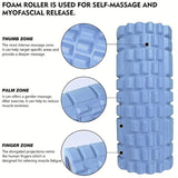 Foam Roller Yoga Roller Blue