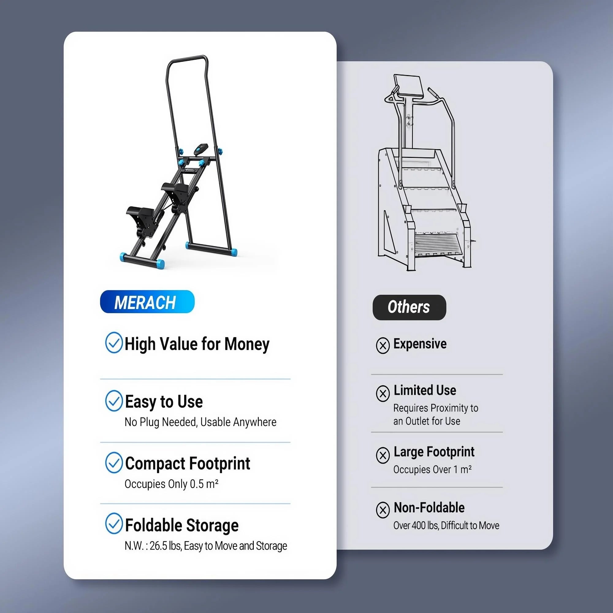 Foldable Stair Stepper for Exercise at Home Fitness Steppers