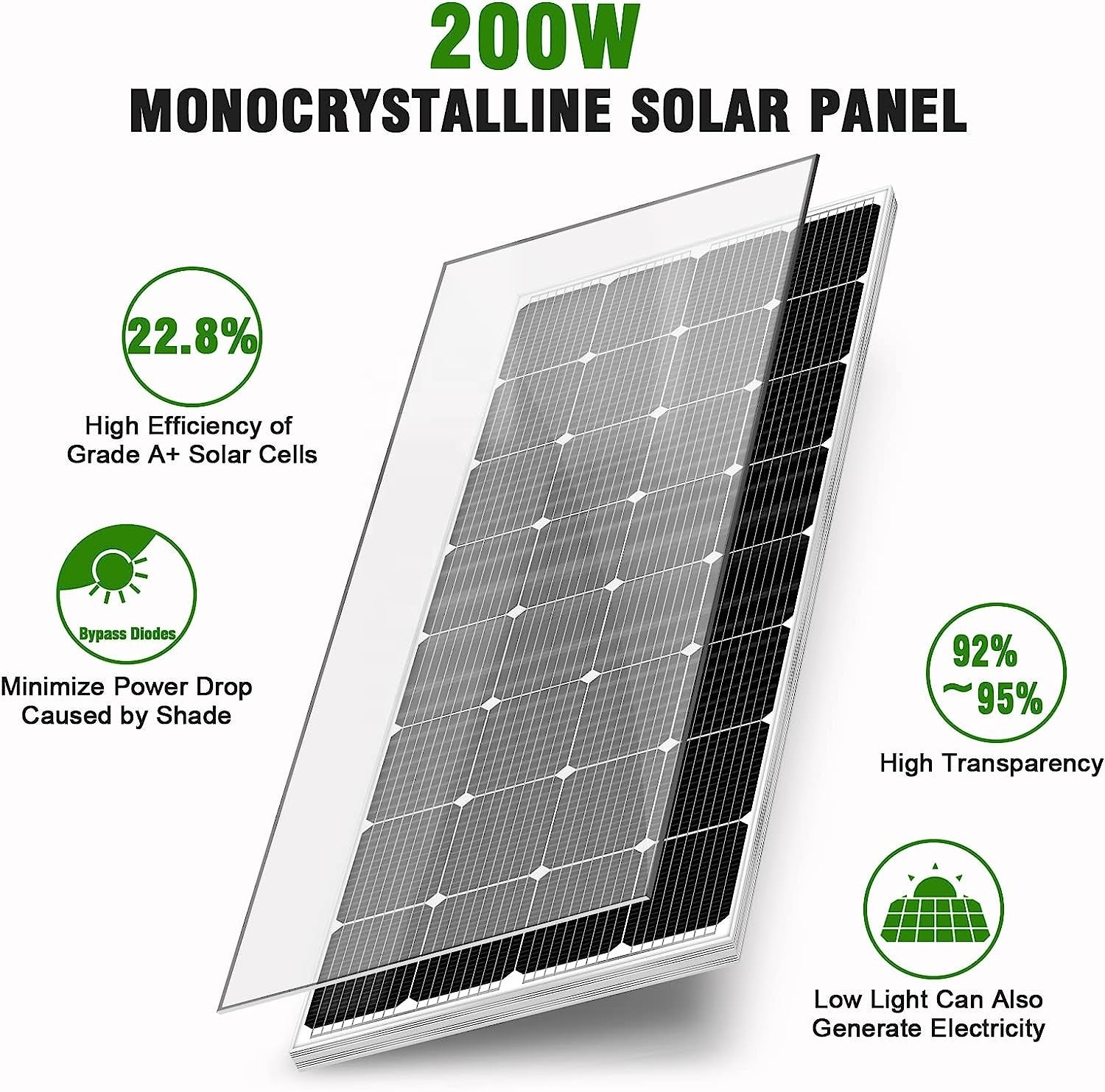 Solar panel Monocrystalline 200W