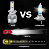 H3 LED Car Headlight Bulbs