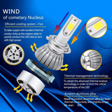 H3 LED Car Headlight Bulbs