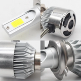 H3 LED Car Headlight Bulbs