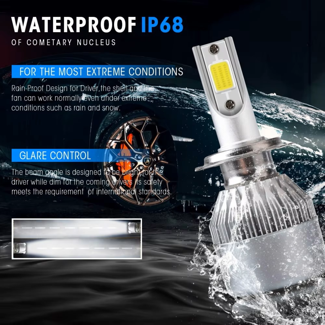 H3 LED Car Headlight Bulbs