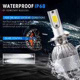 H3 LED Car Headlight Bulbs