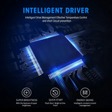 H3 LED Car Headlight Bulbs