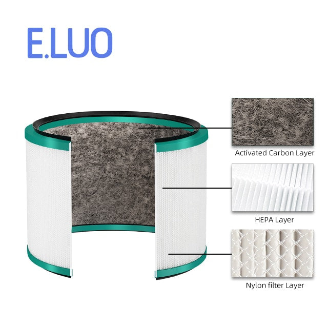 Air Purifier Filter Compatible With Replacement For Dyson HP00 HP01 HP02 HP03 DP01 DP03