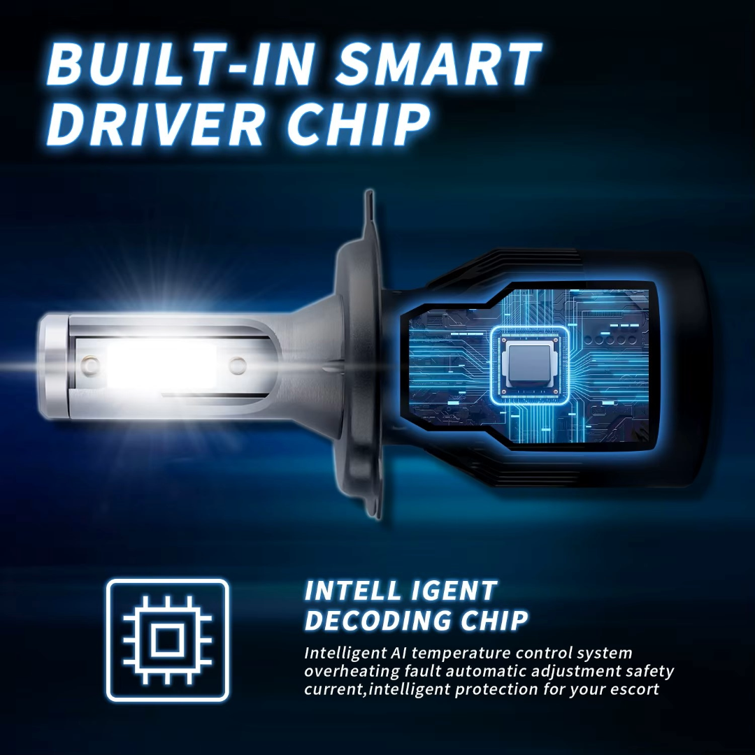 H4 9003 LED Car Headlight Bulbs