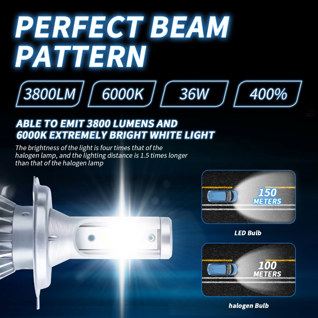 H4 9003 LED Car Headlight Bulbs