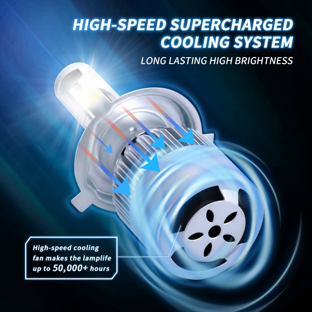 H4 9003 LED Car Headlight Bulbs