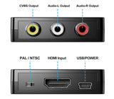 HDMI to RCA Converter