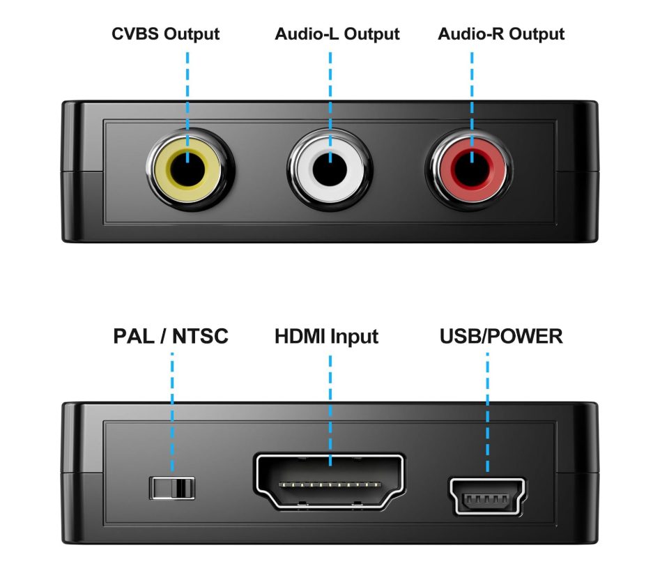 HDMI to RCA Converter