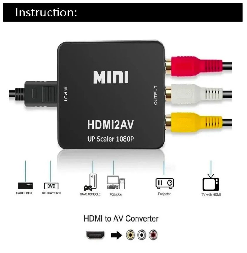 HDMI to RCA Converter