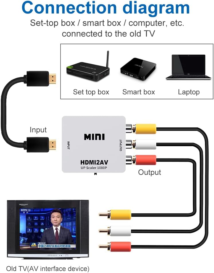 HDMI to AV Converter