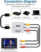 HDMI to AV Converter