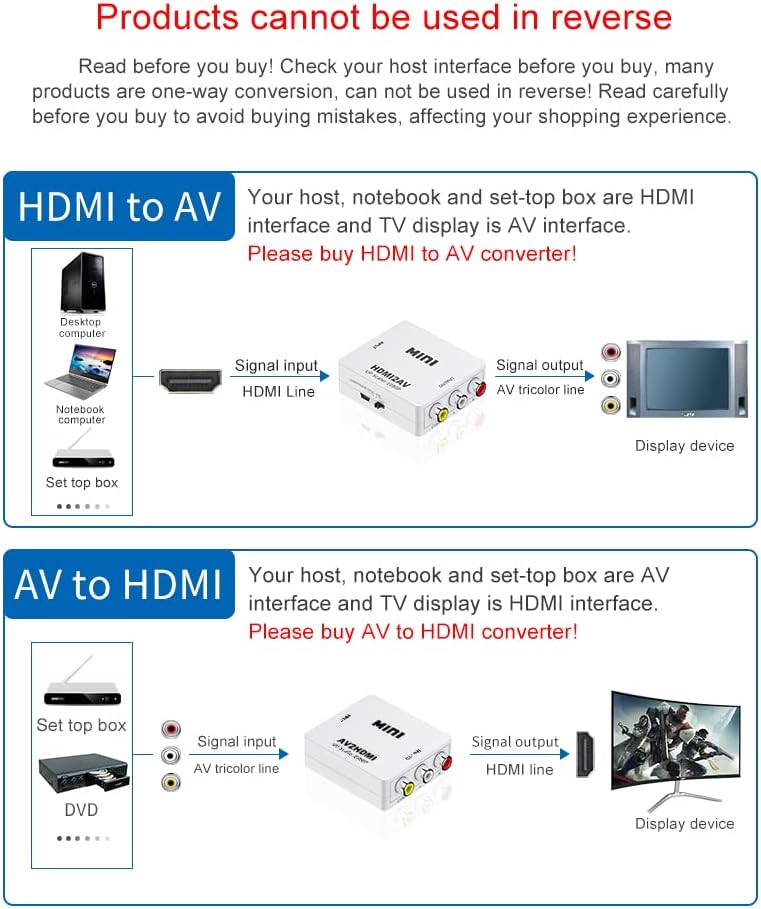 HDMI to AV Converter