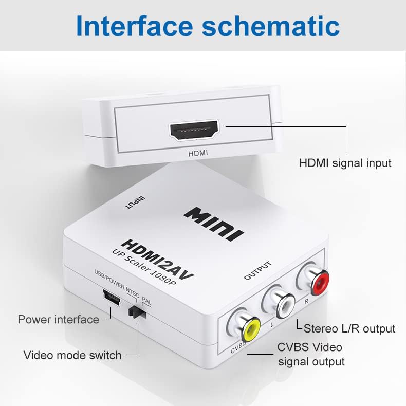 HDMI to AV Converter