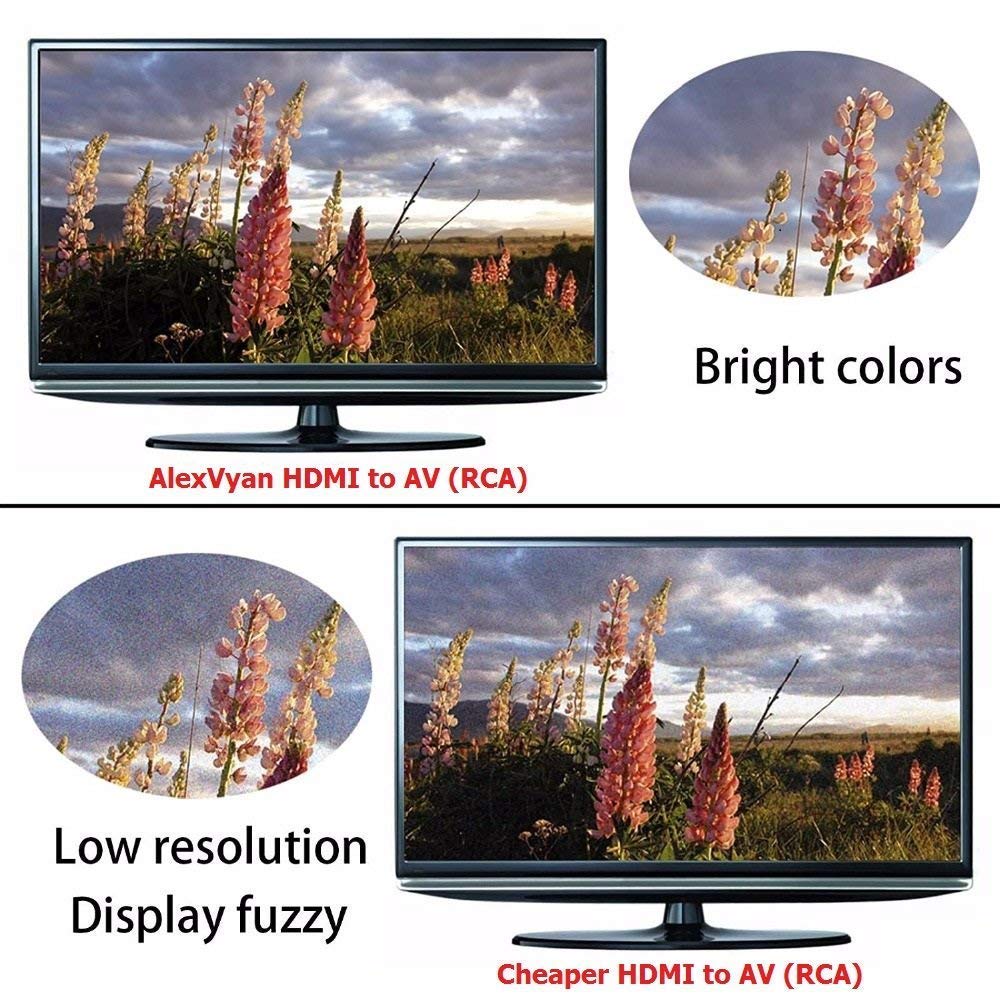 HDMI to AV Converter