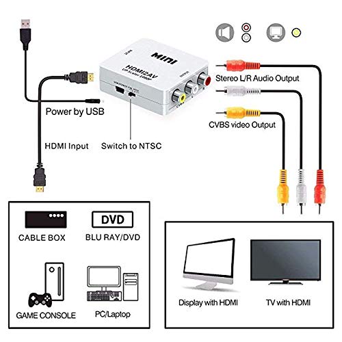 HDMI to AV Converter