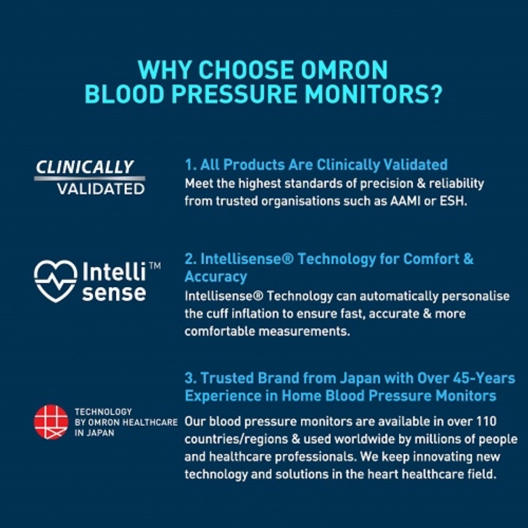 Omron HEM 7121J Blood Pressure Monitor
