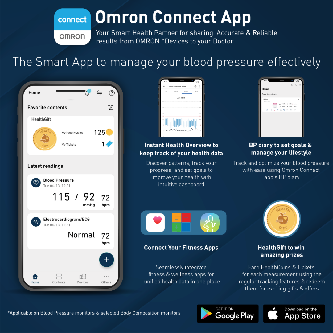 Omron Blood Pressure Monitor Bluetooth HEM-7140 T1