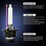 D4S Xenon HID Car Headlight Bulbs 4300k Pair
