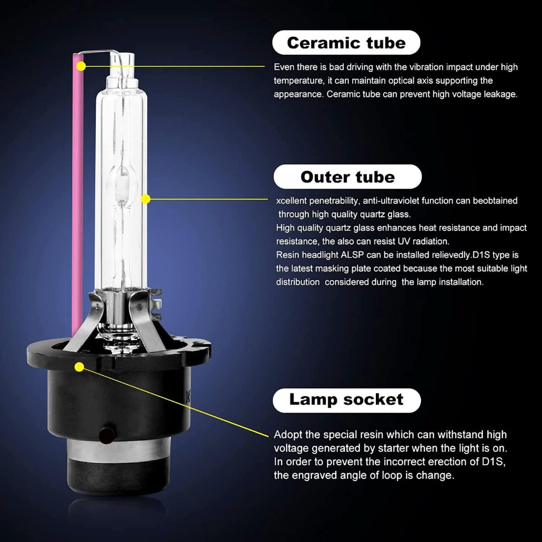 D4S Xenon HID Car Headlight Bulbs 4300k Pair