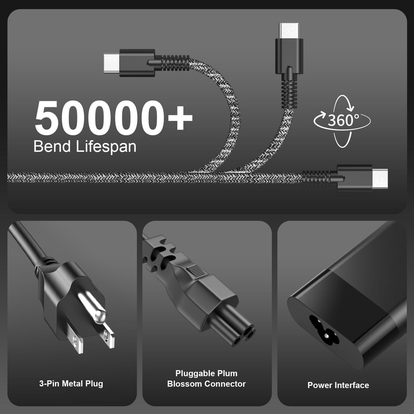 HP Laptop Charger 65W USB C