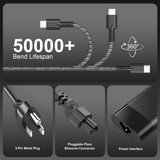 HP Laptop Charger 65W USB C