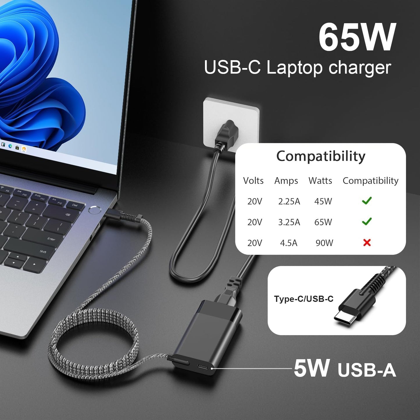 HP Laptop Charger 65W USB C